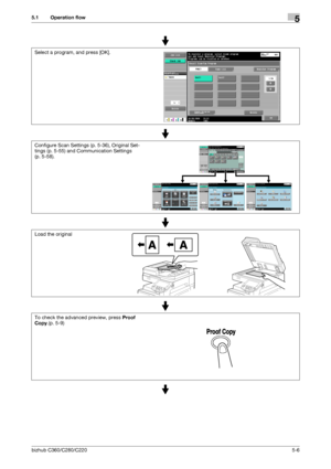 Page 57bizhub C360/C280/C2205-6
5.1 Operation flow5
Select a program, and press [OK].
Configure Scan Settings (p. 5-36), Original Set-
tings (p. 5-55) and Communication Settings 
(p. 5-58).
Load the original
To check the advanced preview, press Proof 
Copy.(p. 5-9)
Downloaded From ManualsPrinter.com Manuals 