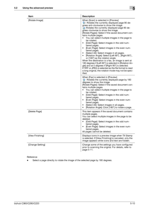 Page 61bizhub C360/C280/C2205-10
5.2 Using the advanced preview5
Reference
-Select a page directly to rotate the image of the selected page by 180 degrees. [Rotate Image] When [Scan] is selected in [Preview]
: Rotates the currently displayed page 90 de-
grees anti-clockwise to show the image.
:Rotates the currently displayed page 90 de-
grees clockwise to show the image.
[Rotate Pages]: Select if the saved document con-
tains multiple pages.
• You can select multiple images in the page to 
be rotated.
• [Odd...