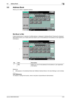 Page 71bizhub C360/C280/C2205-20
5.5 Address Book5
5.5 Address Book
Allows you to select a registered address.
Me (Scan to Me)
If User Authentication is selected, the [Me] address is displayed in [Address Book]. Pressing the displayed 
[Me] address allows you to easily send scan data to your E-mail address (E-mail address of user registration 
information).
Reference
-[Me] appears in the [Address Book] tab if [Default Address Book] in the User Settings is set to [Index].
dReference
For details on setting this...