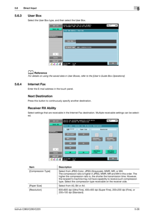 Page 77bizhub C360/C280/C2205-26
5.6 Direct Input5
5.6.3 User Box
Select the User Box type, and then select the User Box.
dReference
For details on using the saved data in User Boxes, refer to the [Users Guide Box Operations].
5.6.4 Internet Fax
Enter the E-mail address in the touch panel.
Next Destination
Press this button to continuously specify another destination.
Receiver RX Ability
Select settings that are receivable in the Internet Fax destination. Multiple receivable settings can be select-
ed.
Item...