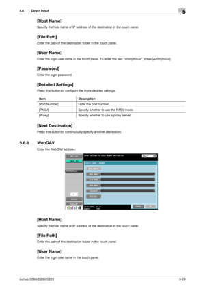 Page 80bizhub C360/C280/C2205-29
5.6 Direct Input5
[Host Name]
Specify the host name or IP address of the destination in the touch panel.
[File Path]
Enter the path of the destination folder in the touch panel.
[User Name]
Enter the login user name in the touch panel. To enter the text anonymous, press [Anonymous].
[Password]
Enter the login password.
[Detailed Settings]
Press this button to configure the more detailed settings.
[Next Destination]
Press this button to continuously specify another destination....