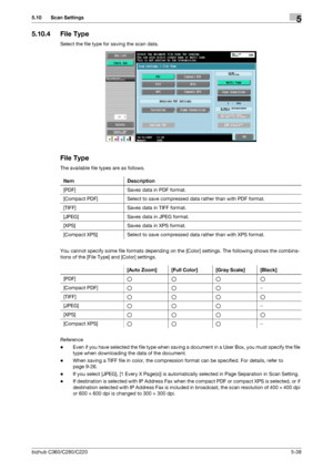 Page 89bizhub C360/C280/C2205-38
5.10 Scan Settings5
5.10.4 File Type
Select the file type for saving the scan data.
File Type
The available file types are as follows.
You cannot specify some file formats depending on the [Color] settings. The following shows the combina-
tions of the [File Type] and [Color] settings.
Reference
-Even if you have selected the file type when saving a document in a User Box, you must specify the file 
type when downloading the data of the document.
-When saving a TIFF file in...