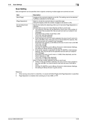 Page 90bizhub C360/C280/C2205-39
5.10 Scan Settings5
Scan Setting
Data arrangement can be specified when originals containing multiple pages are scanned and sent.
Reference
-When saving a document in a User Box, it is saved with [Multi Page] while Page Separation is specified.
-Page Separation is enabled when sending by E-mail, SMB, or FTP. Item Description
[Multi Page] Creates all the scanned originals as one file. This setting cannot be selected 
if [JPEG] is selected for the file type.
[Page Separation]...