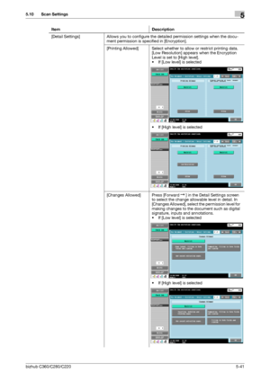 Page 92bizhub C360/C280/C2205-41
5.10 Scan Settings5
[Detail Settings] Allows you to configure the detailed permission settings when the docu-
ment permission is specified in [Encryption].
[Printing Allowed] Select whether to allow or restrict printing data. 
[Low Resolution] appears when the Encryption 
Level is set to [High level].
• If [Low level] is selected
• If [High level] is selected
[Changes Allowed] Press [Forward ] in the Detail Settings screen 
to select the change allowable level in detail. In...