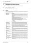 Page 147bizhub C360/C280/C2208-2
8.1 Types of reports and lists8
8 Description of reports and lists
This section explains how to print various reports and lists and provides descriptions.
8.1 Types of reports and lists
Reports and lists printed with this machine are as follows.
8.1.1 Reports
There are reports that are printed automatically, reports for which printing method can be specified, and re-
ports that are printed upon requests.
Report name Description
[Activity Report]
(G3/I-FAX/IP)This report contains...