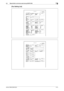 Page 158bizhub C360/C280/C2208-13
8.3 Reports/lists commonly used among G3/IP/I-FAX8
[Fax Setting List]
Downloaded From ManualsPrinter.com Manuals 