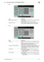 Page 208bizhub C360/C280/C22010-12
10.3 Administrator Settings (E-mail/Box/SMB/FTP/WebDAV)10
2/4 page
3/4 pageItem Description
[Hide Personal Information] Specify whether to include destinations in Job History on the 
Job List screen.
If [ON] is selected, destinations are not displayed.
[Display Activity Log] Specify whether to display fax transmission and reception 
history. If [OFF] is selected, the history is not displayed.
Item Description
[Initialize] Allows you to select an object of which the data you...