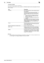 Page 42bizhub C360/C280/C2203-14
3.2 Touch panel3

A list of the documents saved in the User Box.
The job that is received with the memory reception or confidential reception functions also appears in the Job 
History of [Save].
Reference
-When [Job History Thumbnail Display] is set to [ON] in the setting menu, if a history is selected from the 
list, the image in the first page is displayed in the area on the left. Item Description
List  items [No.]: Job identification number assigned when the 
job is queued....