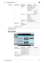 Page 68bizhub C360/C280/C2205-17
5.3 Fax/scan mode menu tree5
[Original Settings]
The following settings can be configured with the [Original Settings] tab. (page 5-55)  [Page Number] 
(p. 5-50)[Starting Page Number]
[Starting Chapter Number]
[Page Number Type]
[Print Position]
[Text Details] [Text Color]
[Text Size]
[Text Type]
[Stamp] (p. 5-51) [Stamp Type/Preset Stamps]
[Pages]
[Text Size]
[Text Color]
[Print Position]
[Header/Footer] 
(p. 5-51)[Recall Header/Footer]
[Check/Change Temporarily]
[Send & Print]...