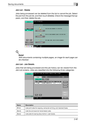 Page 102Saving documents2
C4512-67 Job List - Delete
Jobs being processed can be deleted from the list to cancel the job. Select 
the job from the job list, and then touch [Delete]. Check the message that ap-
pears, and then delete the job.
!
Detail 
With documents containing multiple pages, an image for each page can 
be checked.
Job List - Job Details
Jobs that are being processed and the job history can be viewed from the 
Job List screens. Jobs are classified into the following three categories:...