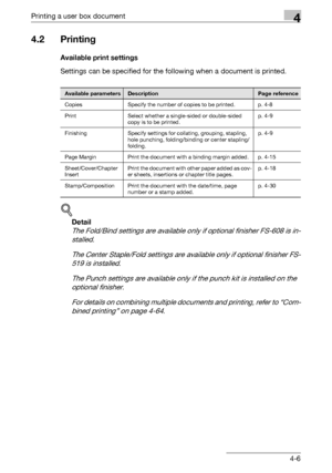 Page 141Printing a user box document4
C4514-6
4.2 Printing
Available print settings
Settings can be specified for the following when a document is printed.
!
Detail 
The Fold/Bind settings are available only if optional finisher FS-608 is in-
stalled.
The Center Staple/Fold settings are available only if optional finisher FS-
519 is installed.
The Punch settings are available only if the punch kit is installed on the 
optional finisher.
For details on combining multiple documents and printing, refer to “Com-...