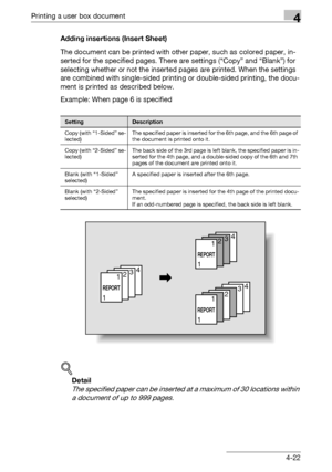 Page 157Printing a user box document4
C4514-22 Adding insertions (Insert Sheet)
The document can be printed with other paper, such as colored paper, in-
serted for the specified pages. There are settings (“Copy” and “Blank”) for 
selecting whether or not the inserted pages are printed. When the settings 
are combined with single-sided printing or double-sided printing, the docu-
ment is printed as described below.
Example: When page 6 is specified
!
Detail 
The specified paper can be inserted at a maximum of 30...