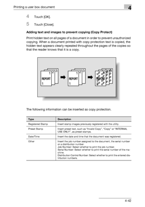 Page 177Printing a user box document4
C4514-42
4Touch [OK].
5Touch [Close].
Adding text and images to prevent copying (Copy Protect)
Print hidden text on all pages of a document in order to prevent unauthorized 
copying. When a document printed with copy protection text is copied, the 
hidden text appears clearly repeated throughout the pages of the copies so 
that the reader knows that it is a copy.
The following information can be inserted as copy protection.
TypeDescription
Registered Stamp Insert stamp...