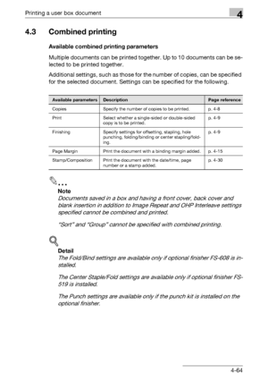 Page 199Printing a user box document4
C4514-64
4.3 Combined printing
Available combined printing parameters
Multiple documents can be printed together. Up to 10 documents can be se-
lected to be printed together.
Additional settings, such as those for the number of copies, can be specified 
for the selected document. Settings can be specified for the following.
2
Note 
Documents saved in a box and having a front cover, back cover and 
blank insertion in addition to Image Repeat and OHP Interleave settings...