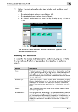 Page 213Sending a user box document5
C4515-11
4Select the destination where the data is to be sent, and then touch 
[OK].
– To select all destinations, touch [Select All].
– To deselect all destinations, touch [Reset].
– Additional destinations can be added by directly typing in the ad-
dress.
The button appears selected, and the destination appears under 
“Broadcast Destinations”.
Searching for a destination
A search for the desired destination can be performed using any of the fol-
lowing methods. The...