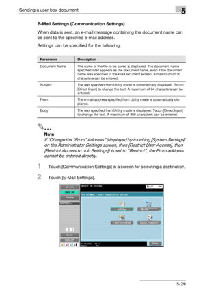 Page 231Sending a user box document5
C4515-29 E-Mail Settings (Communication Settings)
When data is sent, an e-mail message containing the document name can 
be sent to the specified e-mail address.
Settings can be specified for the following.
2
Note 
If “Change the “From” Address” (displayed by touching [System Settings] 
on the Administrator Settings screen, then [Restrict User Access], then 
[Restrict Access to Job Settings]) is set to “Restrict”, the From address 
cannot be entered directly.
1Touch...