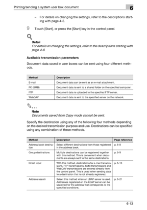 Page 273Printing/sending a system user box document6
C4516-13 – For details on changing the settings, refer to the descriptions start-
ing with page 4-8.
9Touch [Start], or press the [Start] key in the control panel.
!
Detail 
For details on changing the settings, refer to the descriptions starting with 
page 4-8.
Available transmission parameters
Document data saved in user boxes can be sent using four different meth-
ods.
2
Note 
Documents saved from Copy mode cannot be sent.
Specify the destination using any...