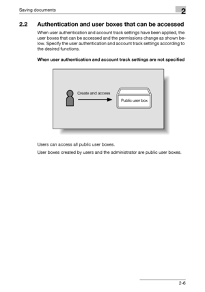 Page 41Saving documents2
C4512-6
2.2 Authentication and user boxes that can be accessed
When user authentication and account track settings have been applied, the 
user boxes that can be accessed and the permissions change as shown be-
low. Specify the user authentication and account track settings according to 
the desired functions.
When user authentication and account track settings are not specified
Users can access all public user boxes.
User boxes created by users and the administrator are public user...