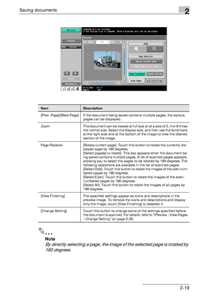Page 54Saving documents2
C4512-19
2
Note 
By directly selecting a page, the image of the selected page is rotated by 
180 degrees.
ItemDescription
[Prev. Page]/[Next Page] If the document being saved contains multiple pages, the various 
pages can be displayed.
Zoom The document can be viewed at full size or at a size of 2, 4 or 8 times 
the normal size. Select the display size, and then use the scroll bars 
at the right side and at the bottom of the image to view the desired 
section of the image.
Page...