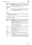 Page 105Saving documents2
C4512-70
!
Detail 
If user authentication settings have been applied, the document name is 
not accessible from other users.
Document names do not appear on the screen for secured documents.
Current Jobs in Send page
[↑] [↓] Touch them when there are more jobs than seven that can be displayed 
at one time, to switch the pages.
[Deleted Jobs]/[Fin-
ished Jobs]/[All 
Jobs]Touch the softkey to display each category of job.
[Detail] Displays the results of the job, error details, user name,...