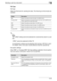 Page 227Sending a user box document5
C4515-25 File Type
File Type
Select the file format for sending the data. The following six file formats are 
available.
2
Note 
The “JPEG” setting cannot be selected for a received fax saved in a user 
box.
“JPEG” cannot be selected for Bind TX.
A compression method can be selected when saving a TIFF file in color. 
For details, refer to the User’s Guide [Network Scanner Operations].
Encryption settings
If the “PDF” or “Compact PDF” File Type setting is selected, the...