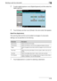 Page 235Sending a user box document5
C4515-33
2To add a digital signature, touch [Digital Signature], and then select the 
digital signature.
3Touch [Close], and then touch [Close] in the next screen that appears.
Date/Time (Application)
The scanning date and time can be added to all pages of a document.
Settings can be specified for the following.
1Touch [Application] in a screen for selecting a destination.
ParameterDescription
Date Format Select the format for the date.
Time Format Select the whether or not...