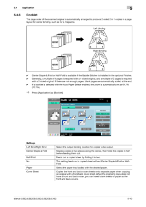 Page 106bizhub C652/C652DS/C552/C552DS/C4525-40
5.4 Application5
5.4.6 Booklet 
The page order of the scanned original is automatically arranged to produce 2-sided 2 in 1 copies in a page 
layout for center binding, such as for a magazine.
0Center Staple & Fold or Half-Fold is available if the Saddle Stitcher is installed in the optional Finisher.
0Generally, a multiple of 4 pages is required with a 1-sided original, and a multiple of 2 pages is required 
with a 2-sided original. If there are not enough pages,...