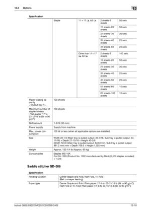 Page 279bizhub C652/C652DS/C552/C552DS/C452 12-10
12.3 Options12
Saddle stitcher SD-508
Staple 11 e 17 w, A3 w2 sheets-9 
sheets50 sets
10 sheets-20 
sheets50 sets
21 sheets-30 
sheets30 sets
31 sheets-40 
sheets25 sets
41 sheets-50 
sheets20 sets
Other than 11 e 17 
w, A3 w2 sheets-9 
sheets100 sets
10 sheets-20 
sheets50 sets
21 sheets-30 
sheets30 sets
31 sheets-40 
sheets25 sets
41 sheets-50 
sheets20 sets
51 sheets-60 
sheets15 sets
61 sheets-100 
sheets10 sets
Paper loading ca-
pacity
< Output tray 1>100...