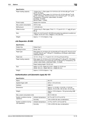 Page 285bizhub C652/C652DS/C552/C552DS/C452 12-16
12.3 Options12
Job Separator JS-603
Authentication unit (biometric type) AU-101
Paper loading capacity  Plain paper (15-15/16 lb to 23-15/16 lb (60 g/m2 to 90 
g/m2)): 50 sheets
 Plain paper (15-15/16 lb to 23-15/16 lb (60 g/m2 to 90 
g/m2)): 150 sheets, Thick 24-3/16 lb to 72-1/16 lb (91 g/m2 - 271 g/m2), 
Transparency, Postcards, Label sheets: 20 sheets
Envelope: 10 sheets
Banner Paper: 1 sheets
Power supply Supply from machine
Max. power consumption 40 W or...