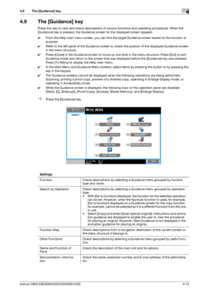 Page 61bizhub C652/C652DS/C552/C552DS/C4524-15
4.9 The [Guidance] key4
4.9 The [Guidance] key
Press this key to view and check descriptions of various functions and operating procedures. When the 
[Guidance] key is pressed, the Guidance screen for the displayed screen appears.
0From the Help main menu screen, you can find the target Guidance screen based on the function or 
purpose. 
0Refer to the left panel of the Guidance screen to check the position of the displayed Guidance screen 
in the menu structure....