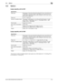 Page 277bizhub C652/C652DS/C552/C552DS/C45212-8
12.3 Options12
12.3 Options
Large capacity unit LU-301
Large capacity unit LU-204
* The maximum number of loadable sheets for each paper size is 2,500 sheets (for 21-1/4 lb (80 g/m2)) or 
2,750 sheets (for 17 lb (64 g/m2)). Specification
Paper type Plain paper (17 lb to 23-15/16 lb (64 to 90 g/m
2)), Thick 1 (24-3/16 lb to 31-
15/16 lb (91 to 120 g/m2)), Thick 1+ (32-3/16 lb to 41-3/4 lb (121 to 157 
g/m2)), Thick 2 (42 lb to 55-5/8 lb (158 to 209 g/m2)), Thick 3...