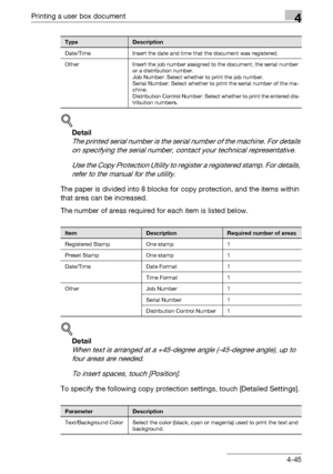 Page 182Printing a user box document4
C5504-45
!
Detail 
The printed serial number is the serial number of the machine. For details 
on specifying the serial number, contact your technical representative.
Use the Copy Protection Utility to register a registered stamp. For details, 
refer to the manual for the utility.
The paper is divided into 8 blocks for copy protection, and the items within 
that area can be increased.
The number of areas required for each item is listed below.
!
Detail 
When text is arranged...