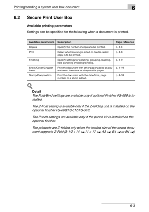 Page 267Printing/sending a system user box document6
C5506-3
6.2 Secure Print User Box
Available printing parameters
Settings can be specified for the following when a document is printed.
!
Detail 
The Fold/Bind settings are available only if optional Finisher FS-608 is in-
stalled.
The Z-Fold setting is available only if the Z-folding unit is installed on the 
optional finisher FS-608/FS-517/FS-518.
The Punch settings are available only if the punch kit is installed on the 
optional finisher.
The printouts are...