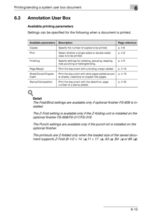 Page 274Printing/sending a system user box document6
C5506-10
6.3 Annotation User Box
Available printing parameters
Settings can be specified for the following when a document is printed.
!
Detail 
The Fold/Bind settings are available only if optional finisher FS-608 is in-
stalled.
The Z-Fold setting is available only if the Z-folding unit is installed on the 
optional finisher FS-608/FS-517/FS-518.
The Punch settings are available only if the punch kit is installed on the 
optional finisher.
The printouts are...