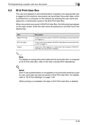 Page 290Printing/sending a system user box document6
C5506-26
6.5 ID & Print User Box
This user box appears if user authentication is applied. If an appropriate user 
is logged on this machine, documents can be printed. Document data, which 
is printed from a computer on the network by entering the user name and 
password, is temporarily saved in the ID & Print User Box.
When documents are saved in ID & Print User Box, the following keys appear 
on the login screen. Enter the user name and password, and then...