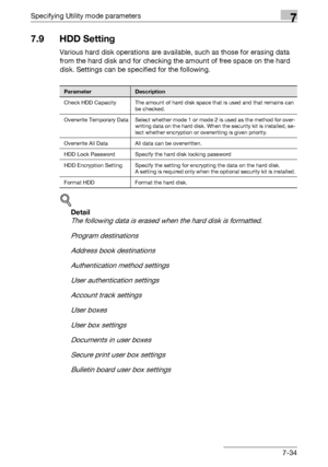 Page 331Specifying Utility mode parameters7
C5507-34
7.9 HDD Setting
Various hard disk operations are available, such as those for erasing data 
from the hard disk and for checking the amount of free space on the hard 
disk. Settings can be specified for the following.
!
Detail 
The following data is erased when the hard disk is formatted.
Program destinations
Address book destinations
Authentication method settings
User authentication settings
Account track settings
User boxes
User box settings
Documents in...