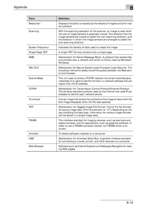 Page 354Appendix8
C5508-10
Resolution Displays the ability to reproduce the details of images and print mat-
ter correctly
Scanning With the scanning operation of the scanner, an image is read while 
the row of image sensors is gradually moved. The direction that the 
image sensors are moved is called the main scanning direction, and 
the direction in which the image sensors are arranged is called the 
sub-scanning direction.
Screen Frequency Indicates the density of dots used to create the image
Single-Page...