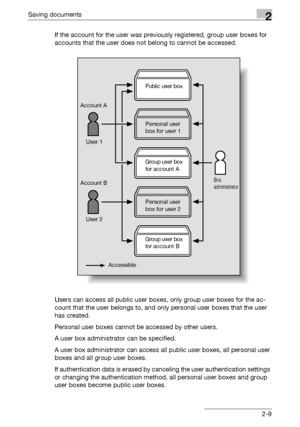 Page 45Saving documents2
C5502-9 If the account for the user was previously registered, group user boxes for 
accounts that the user does not belong to cannot be accessed.
Users can access all public user boxes, only group user boxes for the ac-
count that the user belongs to, and only personal user boxes that the user 
has created.
Personal user boxes cannot be accessed by other users.
A user box administrator can be specified.
A user box administrator can access all public user boxes, all personal user 
boxes...