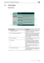 Page 33Overview of the User Box functions1
C5501-11
1.4 Touch panel
Screen layout
1
4
53
2
No.Part NameDescription
1 Message display area The status of the machine and details on 
operations are displayed.
2 Functions/settings display area Softkeys to select functions are displayed. 
This area is for specifying the settings of 
various functions. Touch softkeys to dis-
play the corresponding screen for specify-
ing the settings.
3 Icon display area Icons indicating the status of jobs and the 
machine are...