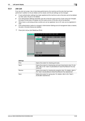 Page 128bizhub C652/C652DS/C552/C552DS/C4525-62
5.5 Left panel display5
5.5.1 Job List
From the Job List screen, lists of jobs being performed by this machine and the jobs that have been 
performed in addition to the job details can be viewed, and the job settings can be changed. 
0If user authentication settings have been applied and the machine is set so that jobs cannot be deleted 
by other users, the job is not deleted.
0If an Administrator Settings parameter was set so that the output priority of jobs...