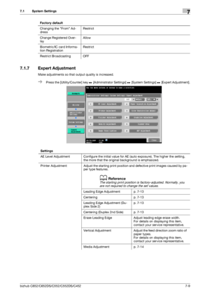 Page 157bizhub C652/C652DS/C552/C552DS/C4527-9
7.1 System Settings7
7.1.7 Expert Adjustment
Make adjustments so that output quality is increased.
%Press the [Utility/Counter] key ö [Administrator Settings] ö [System Settings] ö [Expert Adjustment]. Changing the From Ad-
dressRestrict
Change Registered Over-
layAllow
Biometric/IC card Informa-
tion RegistrationRestrict
Restrict Broadcasting OFF Factory default
Settings
AE Level Adjustment Configure the initial value for AE (auto exposure). The higher the setting,...