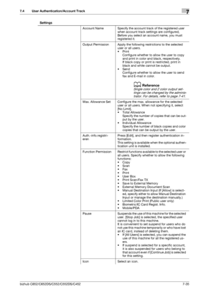 Page 183bizhub C652/C652DS/C552/C552DS/C4527-35
7.4 User Authentication/Account Track7
Account Name Specify the account track of the registered user 
when account track settings are configured, 
Before you select an account name, you must 
registered it.
Output Permission Apply the following restrictions to the selected 
user or all users.
•Print
Configure whether to allow the user to copy 
and print in color and black, respectively.
If black copy or print is restricted, print in 
black and white cannot be...