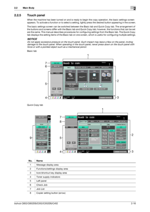 Page 28bizhub C652/C652DS/C552/C552DS/C4522-16
2.2 Main Body2
2.2.5 Touch panel
When the machine has been turned on and is ready to begin the copy operation, the basic settings screen 
appears. To activate a function or to select a setting, lightly press the desired button appearing in the screen.
The basic settings screen can be switched between the Basic tab and Quick Copy tab. The arrangement of 
the buttons and screens differ with the Basic tab and Quick Copy tab; however, the functions that can be set 
are...