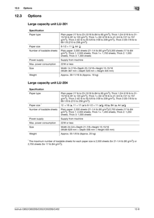 Page 277bizhub C652/C652DS/C552/C552DS/C45212-8
12.3 Options12
12.3 Options
Large capacity unit LU-301
Large capacity unit LU-204
* The maximum number of loadable sheets for each paper size is 2,500 sheets (for 21-1/4 lb (80 g/m2)) or 
2,750 sheets (for 17 lb (64 g/m2)). Specification
Paper type Plain paper (17 lb to 23-15/16 lb (64 to 90 g/m
2)), Thick 1 (24-3/16 lb to 31-
15/16 lb (91 to 120 g/m2)), Thick 1+ (32-3/16 lb to 41-3/4 lb (121 to 157 
g/m2)), Thick 2 (42 lb to 55-5/8 lb (158 to 209 g/m2)), Thick 3...