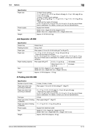 Page 281bizhub C652/C652DS/C552/C552DS/C452 12-12
12.3 Options12
Job Separator JS-602
Z-Folding Unit ZU-606
Paper size 2-Hole Punch setting:
11e17 w to 5-1/2 e 8-1/2 w, A3w to A5w/v, 8e13 w*, 16K w/v, 8K w, 
7-1/4e10-1/2 w/v
3-Hole/4-Hole Punch settings:
A3 w, B4 w, A4 v, B5 v, 11 e 17 w, 8-1/2 e 11 v, 7-1/4 e 10-1/2 v, 8K w, 
16K v
* There are four types of foolcaps: 
8-1/2e13 w, 8-1/4e13 w, 8-1/8e13-1/4 w, 8e13 w. Any one of these 
sizes is selectable. For details, contact your service representative.
Power...