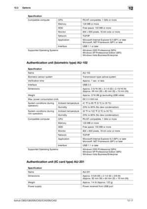 Page 286bizhub C652/C652DS/C552/C552DS/C452 12-17
12.3 Options12
Authentication unit (biometric type) AU-102
Authentication unit (IC card type) AU-201
Compatible computer CPU PC/AT compatible, 1 GHz or more
Memory 128 MB or more
HDD Free space: 100 MB or more
Monitor 800 e 600 pixels, 16-bit color or more
Network TCP/IP
Application Microsoft Internet Explorer 6.0 (SP1) or later
Microsoft .NET Framework (SP1) or later
Interface USB 1.1 or later
Supported Operating Systems Windows 2000 Professional (SP4)
Windows...