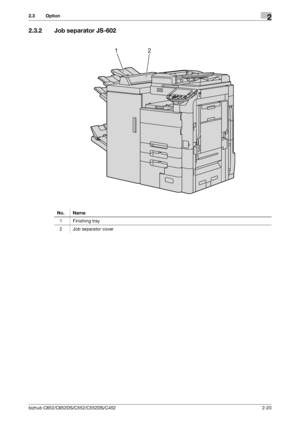 Page 32bizhub C652/C652DS/C552/C552DS/C4522-20
2.3 Option2
2.3.2 Job separator JS-602
No. Name
1 Finishing tray
2 Job separator cover
21
Downloaded From ManualsPrinter.com Manuals 