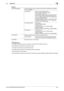 Page 112bizhub C652/C652DS/C552/C552DS/C4525-46
5.4 Application5
dReference
To configure the settings for the Cover Sheet, Insert Sheet and Chapters functions:
Press [Application] ö [Sheet/Cover/Chapter Insert]. 
To configure the settings for the Chapters function:
Press [Application] ö [Sheet/Cover/Chapter Insert] ö [Chapters]. 
To enable printing on blank pages:
Press the [Utility/Counter] key ö [Administrator Settings] ö [System Settings] ö [Blank Page Print Settings].
Insert Sheet Setting Set this parameter...