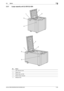 Page 38bizhub C652/C652DS/C552/C552DS/C4522-26
2.3 Option2
2.3.7 Large capacity unit LU-301/LU-204
No. Name
1 Jam removal cover
2 Upper door
3 Paper take-up roller
4 Paper-empty indicator
5 Release lever
13
2
5
4
13
2
5
4
Downloaded From ManualsPrinter.com Manuals 