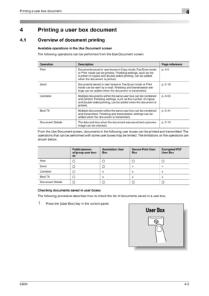 Page 103C6504-2
Printing a user box document4
4 Printing a user box document
4.1 Overview of document printing
Available operations in the Use Document screen
The following operations can be performed from the Use Document screen.
From the Use Document screen, documents in the following user boxes can be printed and transmitted. The 
operations that can be performed with some user boxes may be limited. The limitations on the operations are 
shown below.
Checking documents saved in user boxes
The following...